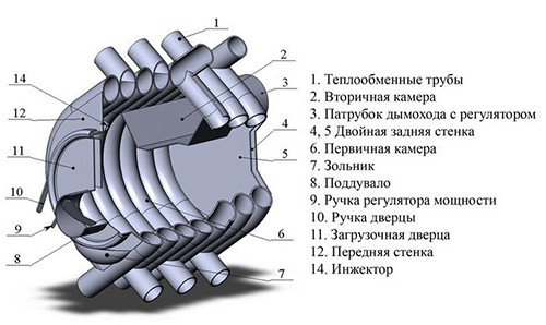 Булерьян своїми руками