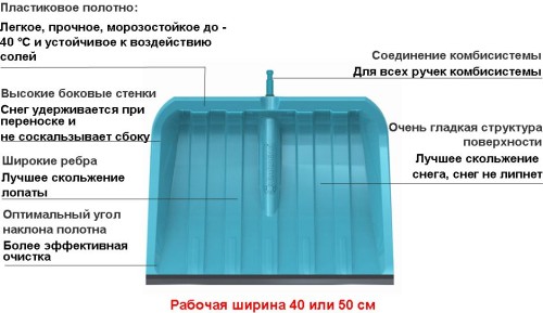 Як зробити снігову лопату