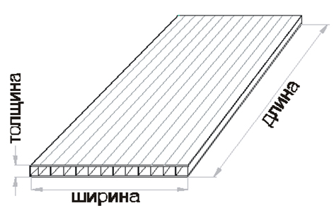 Як зігнути полікарбонат в домашніх умовах