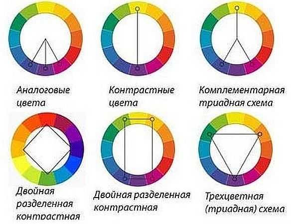 Кухонні шпалери. Як вибрати краще