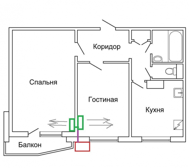 Охолодити всю квартиру одним кондиціонером: геніальне рішення або нерозумна економія